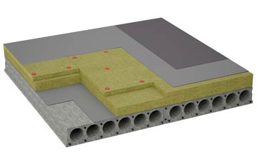 considerations of Sortat flat roofing insulation